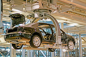 汽車（零部件）制造、改裝、修理業(yè)